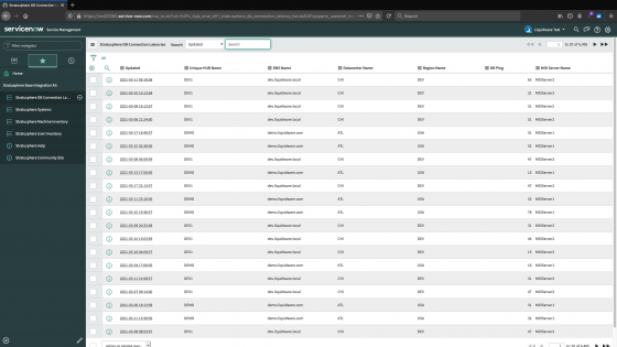 servicenow lansweeper integration